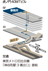 東京メトロ日比谷線「神谷町駅3番出口」直結
